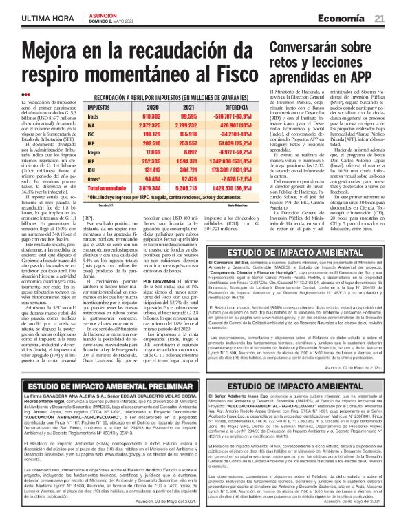 pag 21